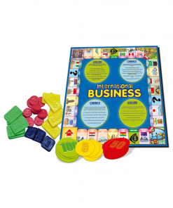 Alternative view of International Business
