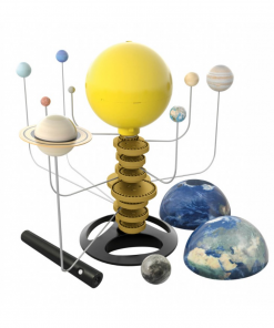 Alternative view of Motorized Solar System
