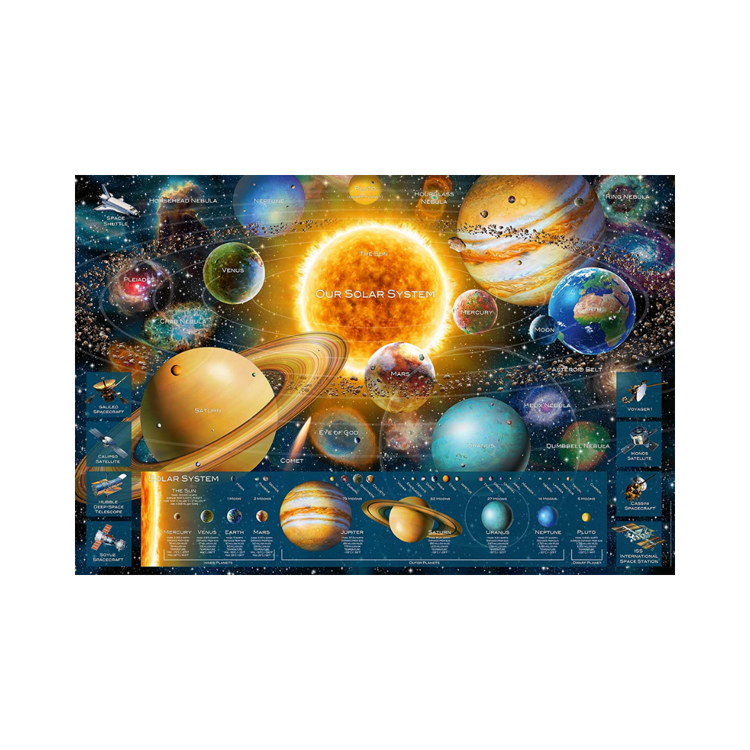 Space Odyssey - 5000 pcs - Image 2
