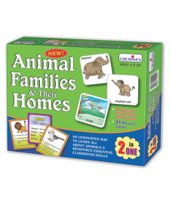Animals Families and Their Homes