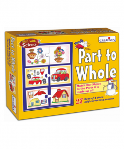 Part to Whole