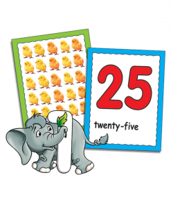 Alternative view of Discover Numbers