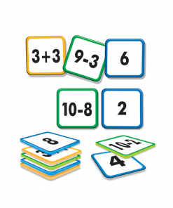 Alternative view of Math Memory - Addition and Subtraction