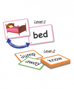 Alternative view of Learning Sight Words - Part 1