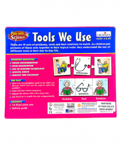 Alternative view of Tools We Use