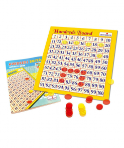 Alternative view of Hundreds Board