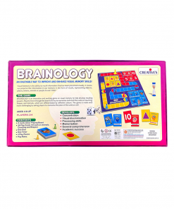 Brainology - Image 3