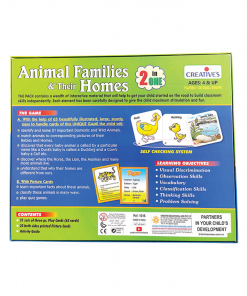 Animals Families and Their Homes - Image 3