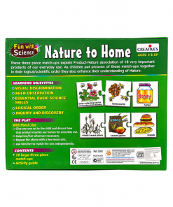 Nature to Home - Image 3