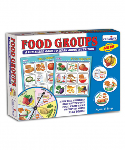 Food Groups