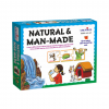 Natural & Man-Made