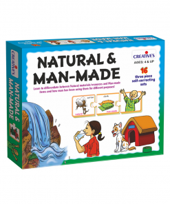 Natural & Man-Made