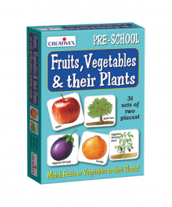 Fruits, Vegetables & their Plants