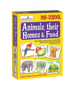 Animals, their Homes and Food