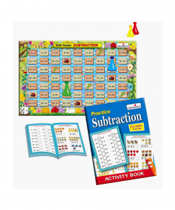 Alternative view of Practice Maths - Subtraction