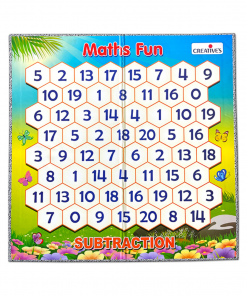 Alternative view of Math Fun - Subtraction