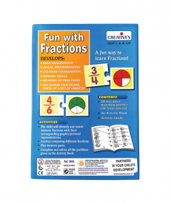 Alternative view of Fun with Fractions