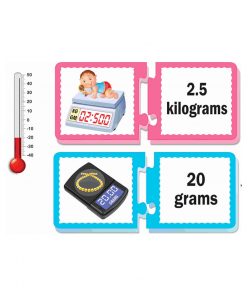 Let’s Measure - Image 2