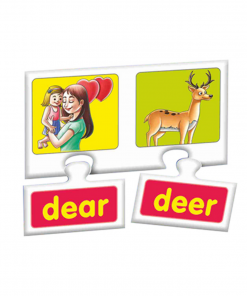 Alternative view of Homophones