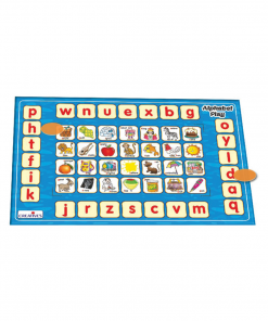 Alternative view of Alphabet 3 in 1