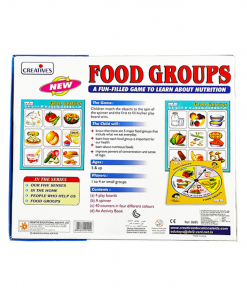Food Groups - Image 3