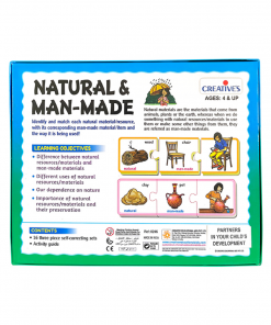 Natural & Man-Made - Image 3