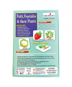 Fruits, Vegetables & their Plants - Image 3