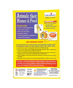 Animals, their Homes and Food - Image 3