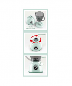 Blender Set - Image 3
