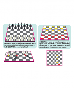 Alternative view of Chess and Checkers